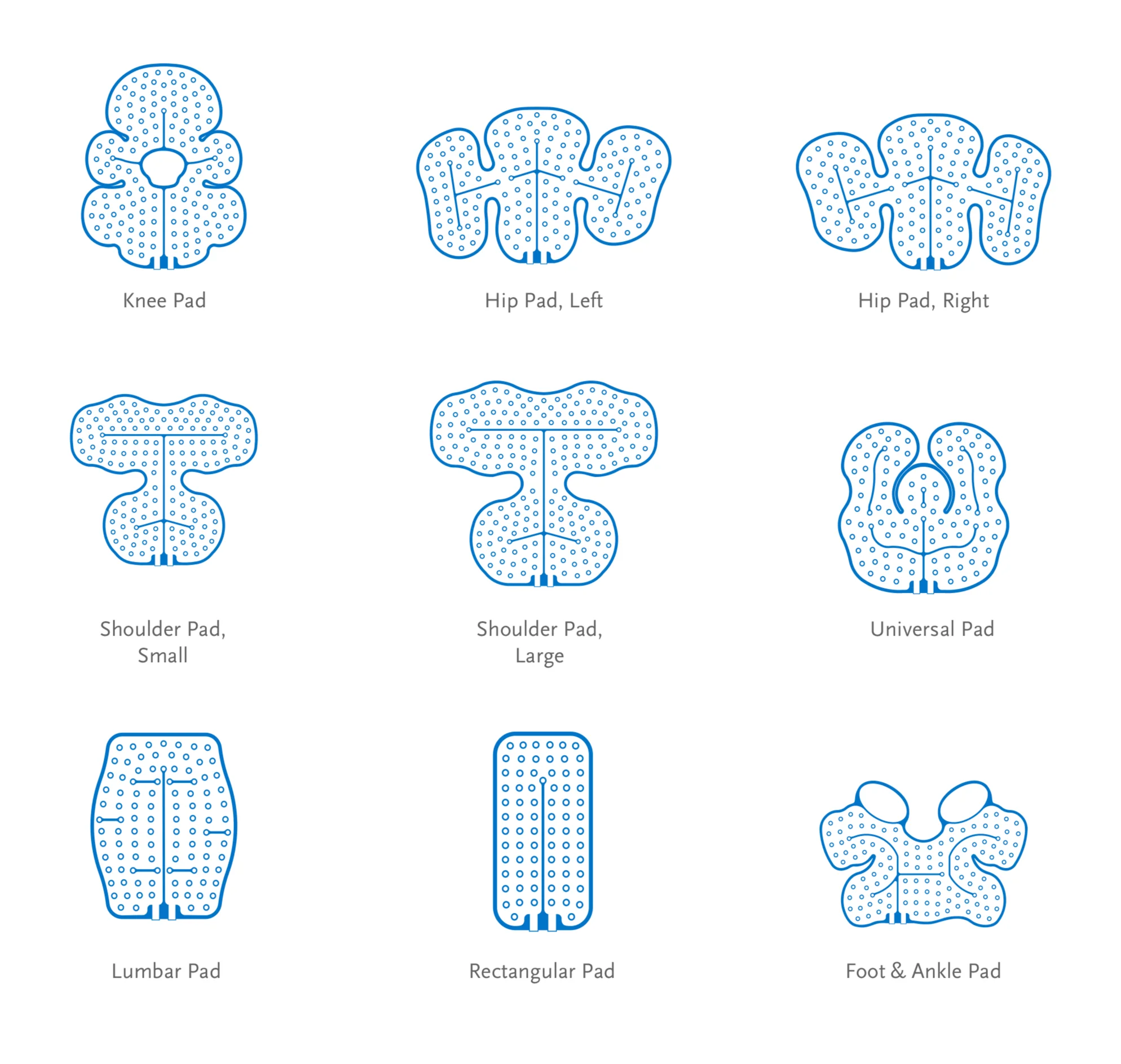 Cold Therapy System with Wrap - Purchase - Image 8